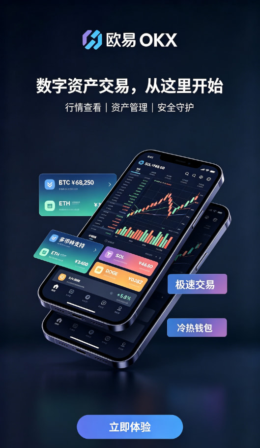 欧交易所app安装安全配图